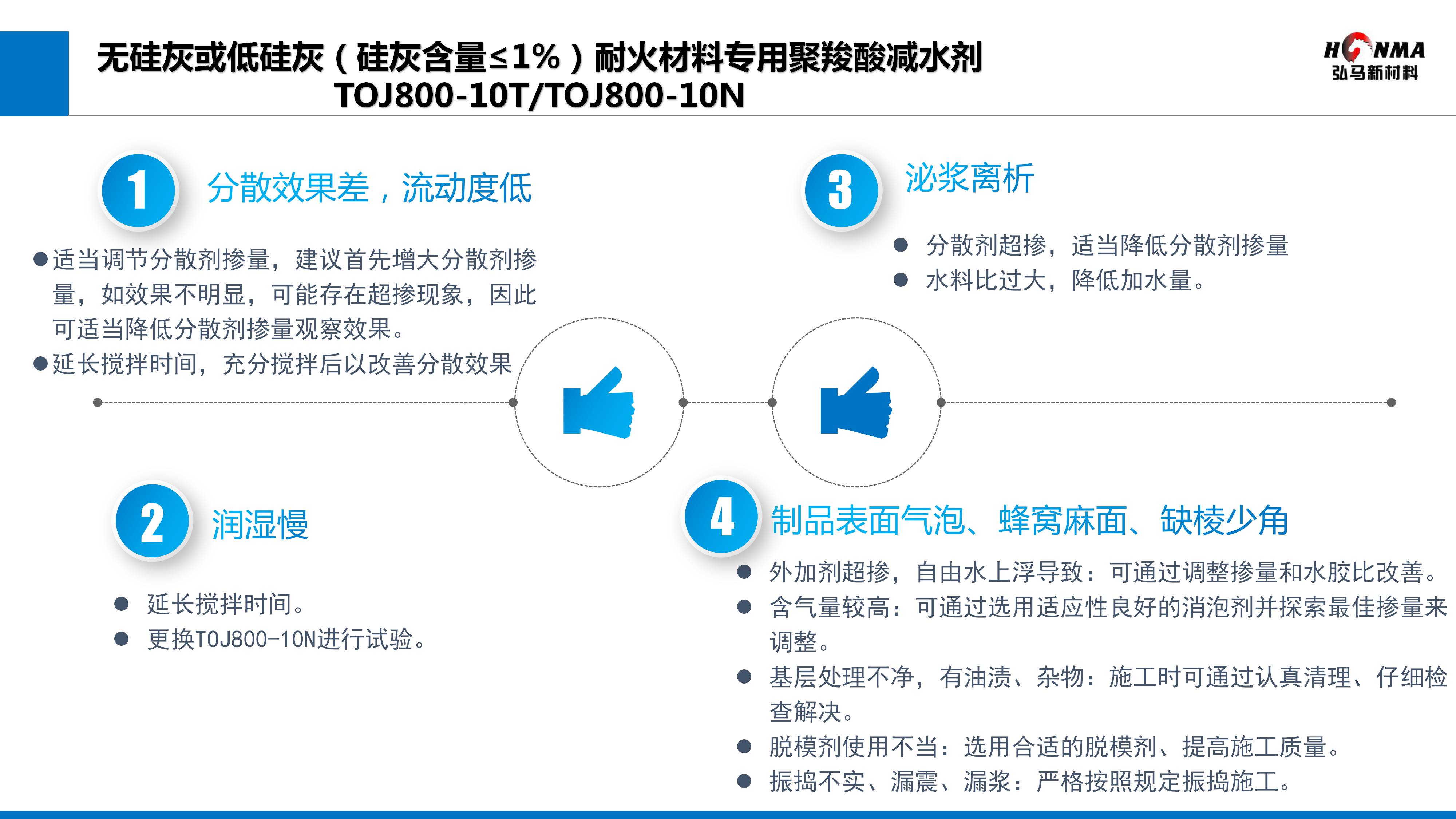 無(wú)硅灰或低硅灰耐火材料專(zhuān)用10T 10N.jpg